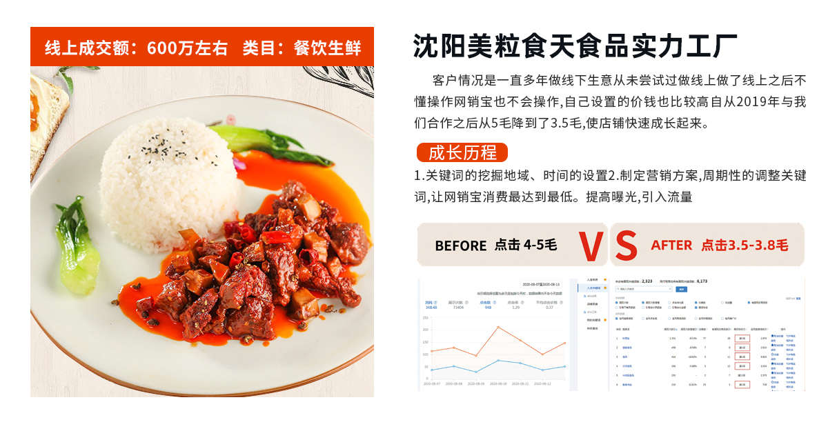 服務(wù)案例 - 沈陽(yáng)美粒食天食品實(shí)力工廠